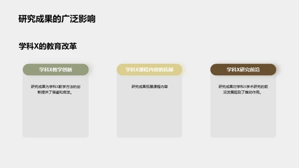 知识造就力量