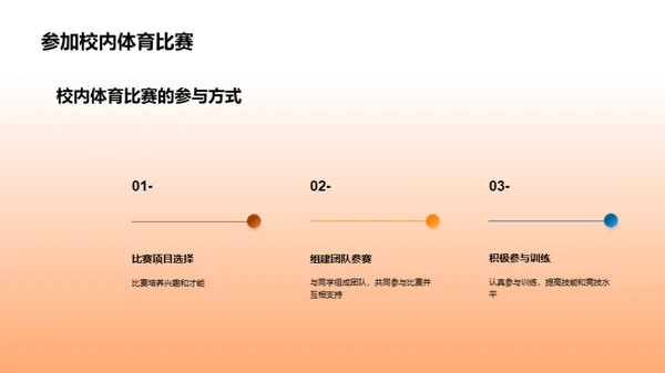 提升学生成长动力