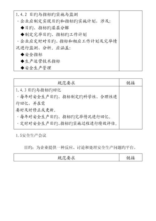 电网公司安全生产风险管理体系.docx