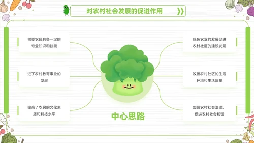 绿色卡通插画风农业生产PPT模板