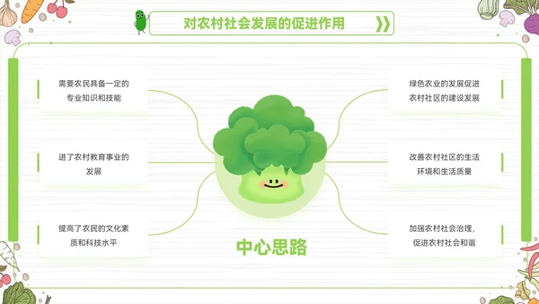 绿色卡通插画风农业生产PPT模板