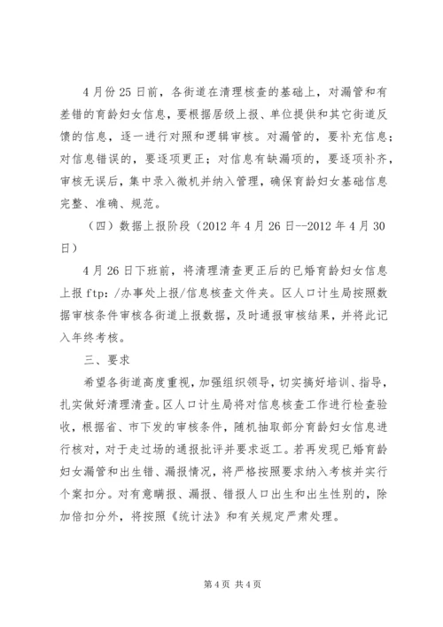 育龄妇女清查指导方案.docx