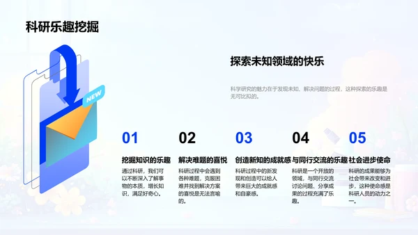 答辩总结报告PPT模板