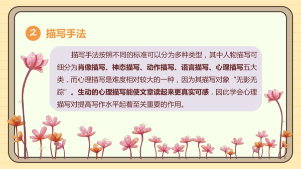 第一单元习作：学习仿写（课件）2024-2025学年度统编版语文八年级下册