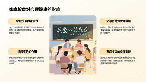 橙色插画风风校园心理健康讲座PPT模板