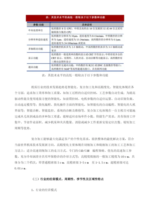 我国机床工具行业经营特征、影响因素及产品进口国相关政策分析.docx