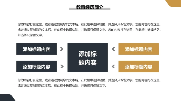 黄黑商务风研究生面试复试通用PPT模版