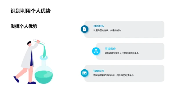 掌握社团活动秘籍