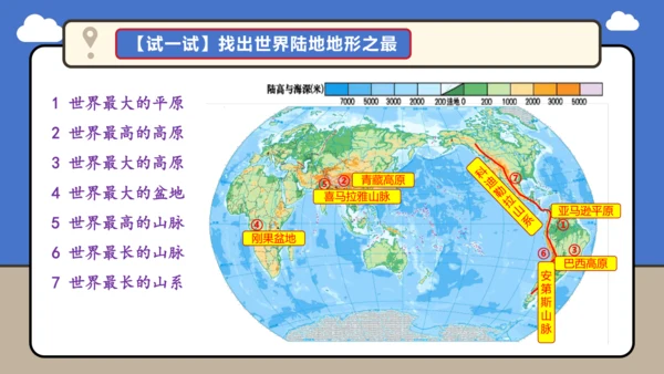 【学霸提优】第三章 陆地和海洋（复习课件45张）-人教版（2024）七年级地理上册