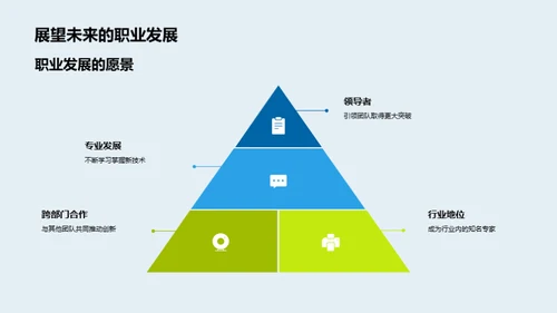 药物研发的探索与期待