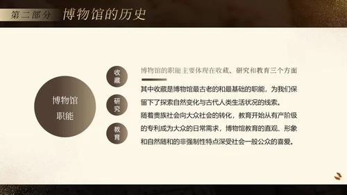 国际博物馆日博物馆历史博物馆知识文化PPT课件