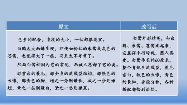 【同步课件】部编版语文五年级上册  第五单元交流平台.初试身手   课件（1课时）