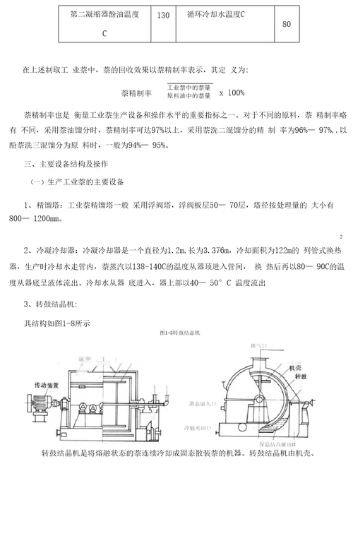 工业萘生产技术现状