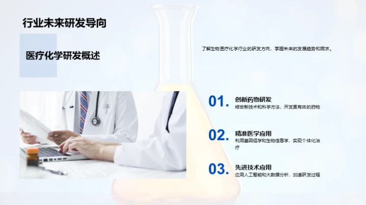 化学行业前沿视角