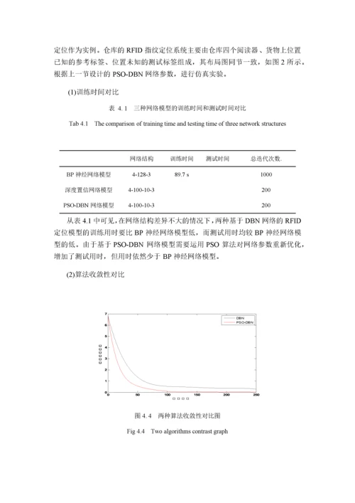 基于深度学习的RFID指纹定位算法.docx