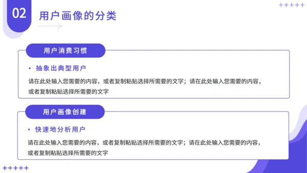 互联网电商用户画像解决方案通用PPT模板