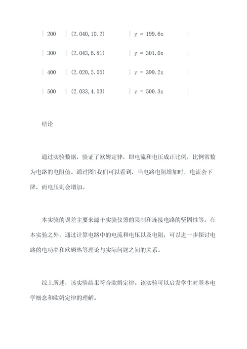 科学电阻电流电压实验报告