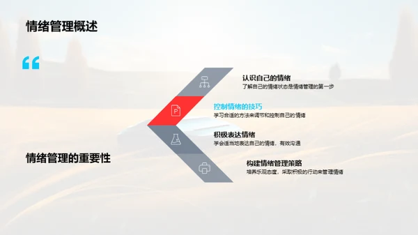 心理健康之路