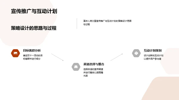 双十一营销全解析