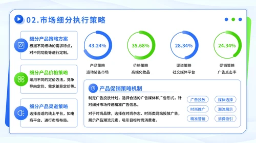 蓝绿色潮流风市场细分与定位方案PPT模板