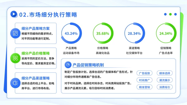 蓝绿色潮流风市场细分与定位方案PPT模板