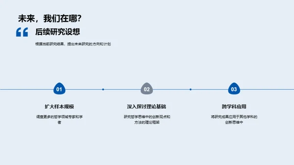 哲学探索的新篇章