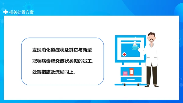 企业工厂复工疫情预防方案PPT模板