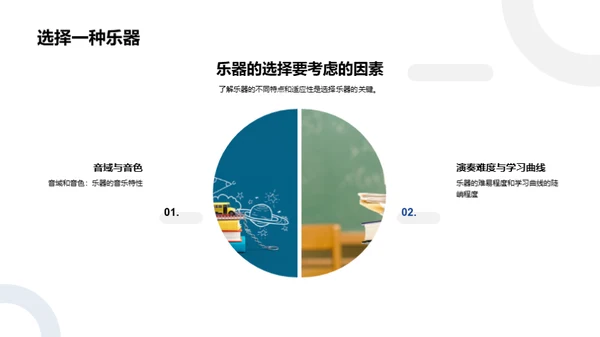 乐器漫游指南