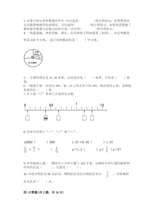 2022六年级上册数学期末考试试卷（易错题）.docx