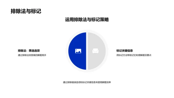 高效应试技巧PPT模板