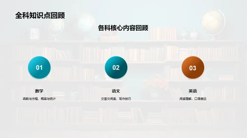 高一之旅：升华与收获