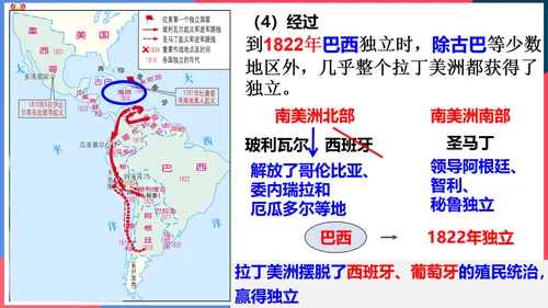 第四课殖民扩张与民族解放运动（课件）