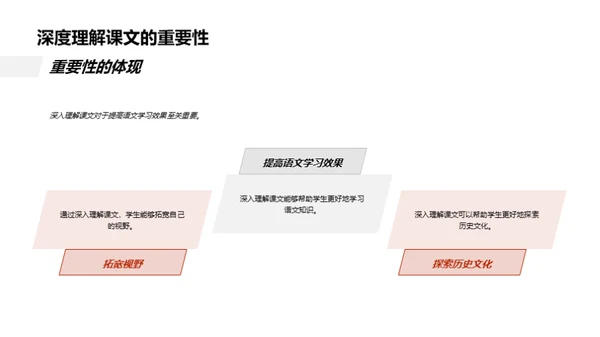 解读课文的历史文化