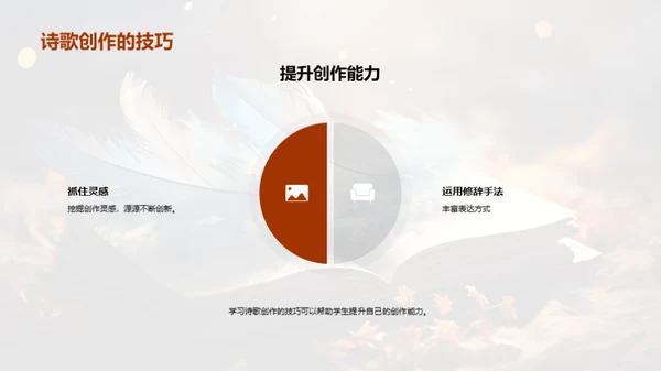 诗歌的解读与创作