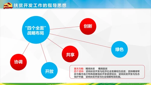 美丽新农村精准扶贫脱贫开发工作PPT