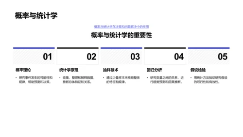 数学在实际中的应用