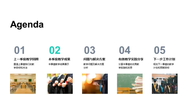 教学成果与展望