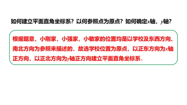 7.2.1 用坐标表示地理位置课件 (共21张PPT)