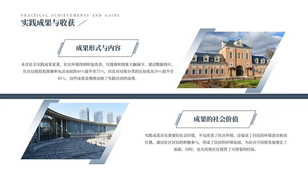 蓝色商务风社会实践报告PPT模板