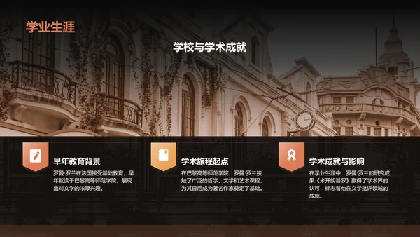 黑色复古风人物介绍——罗曼罗兰PPT模板