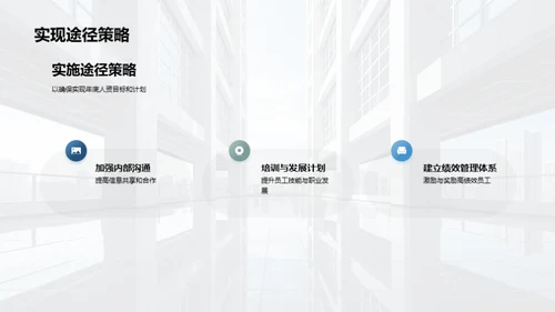 人资行政全年策略