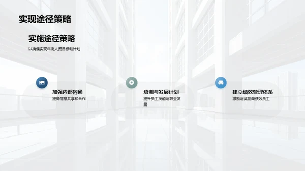 人资行政全年策略