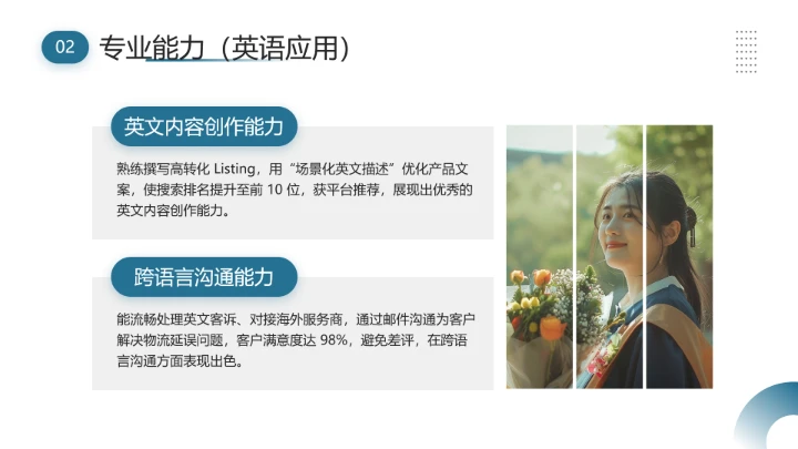 英语专业大学生求职综合能力展示职业生涯规划通用PPT