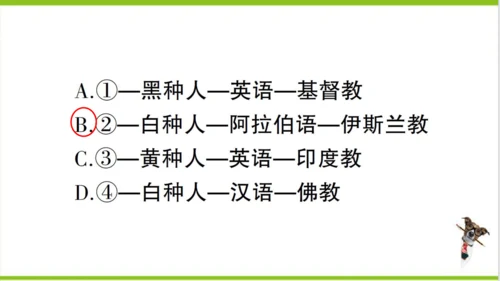 【掌控课堂-同步作业】人教版地理七(上)第四、五章知识总结 (课件版)