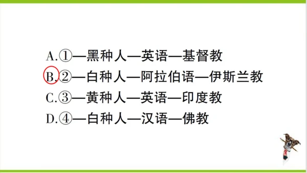 【掌控课堂-同步作业】人教版地理七(上)第四、五章知识总结 (课件版)
