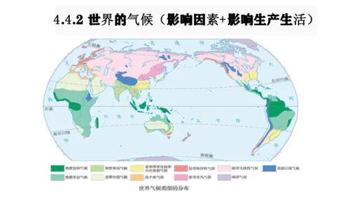4.4.2  世界的气候（影响因素+与影响生产生活课件29张）-人教版（2024）七年级地理上册