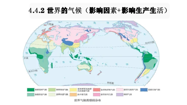 4.4.2  世界的气候（影响因素+与影响生产生活课件29张）-人教版（2024）七年级地理上册