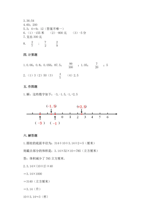 小学数学毕业测试卷精品（夺冠）.docx