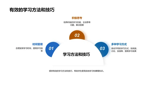 新学期课程解读PPT模板