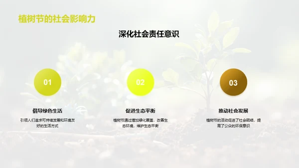 植树节：绿色生活启示